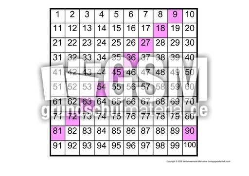 Einmaleins--Hundertertafel-9er-Reihe.pdf